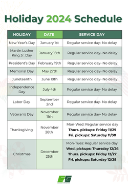 Refuse Holiday Schedule Rack Cards (4" x 9") # 3